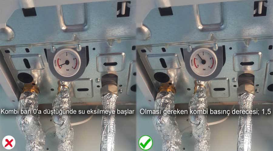 kombi barı kaçta olmalı